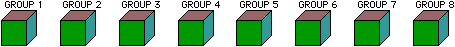 Eight blocks divided into eight groups Eight blocks divided into eight groups